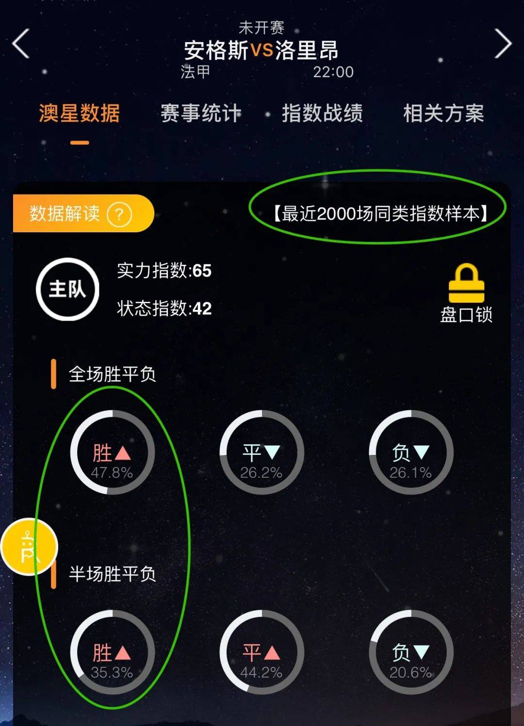 本赛季